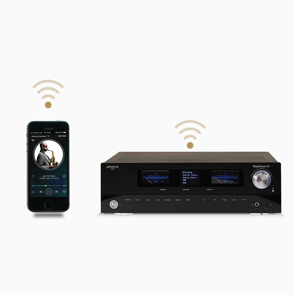 PlayStream A7